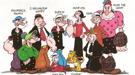 esposa de popeye el marino|Los Personajes de Popeye el Marino